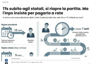 screenshot il messaggero 12/02 tfs